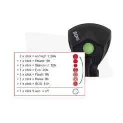 Sigma Sport Buster 2000 HL - Linterna De Casco - Negro -Deportes Ropa Tienda 189223 03 d 349527