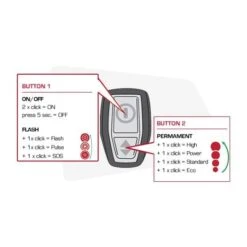 Sigma Sport Buster 2000 HL - Linterna De Casco - Negro -Deportes Ropa Tienda 189223 04 d 349528