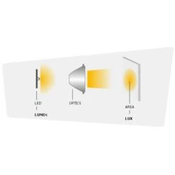 Sigma Sport Buster 2000 HL - Linterna De Casco - Negro -Deportes Ropa Tienda 189223 05 d 349529