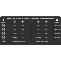 Silva Battery 2.0Ah Batería 7 Silva Battery 2.0Ah Batería -Deportes Ropa Tienda 38009 battery 2 0ah batterie 3 1080827
