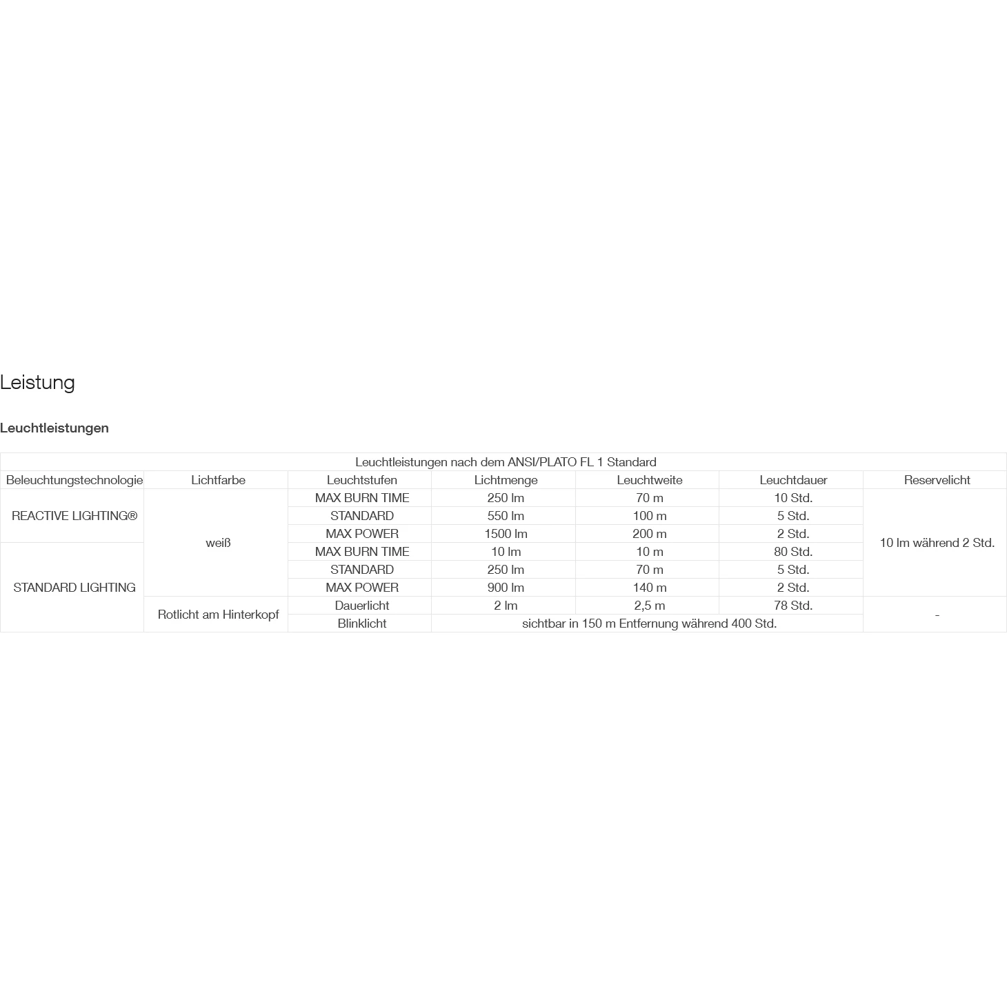 Petzl Nao RL Linterna Frontal - Black 11 Petzl Nao RL Linterna Frontal - Black - Imagen 9