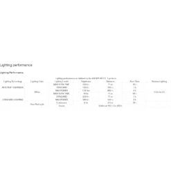 Petzl Nao RL Linterna Frontal - Black 21 Petzl Nao RL Linterna Frontal - Black -Deportes Ropa Tienda petzl nao rl black e105aa00 10 1340365