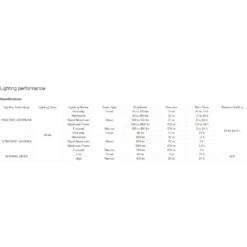 Petzl Duo RL Linterna Frontal - Black/yellow -Deportes Ropa Tienda petzle duo rl e103aa00 04 1153120