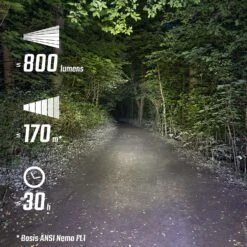 Sigma Sport Buster 800 HL Luz Del Casco 15 Sigma Sport Buster 800 HL Luz Del Casco -Deportes Ropa Tienda sigma sport buster 800 helmet light 12 1212438