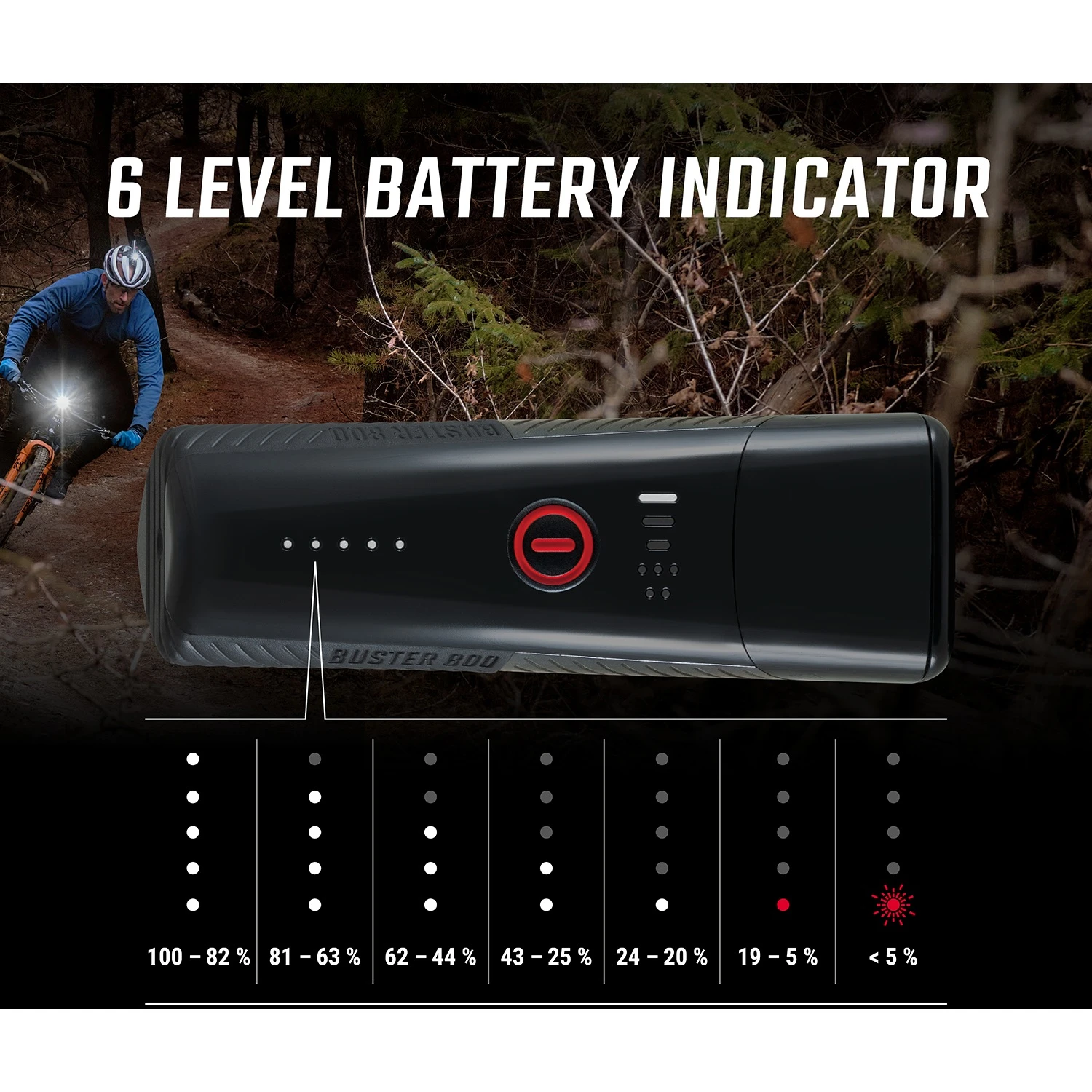 Sigma Sport Buster 800 HL Luz Del Casco 8 Sigma Sport Buster 800 HL Luz Del Casco - Imagen 6